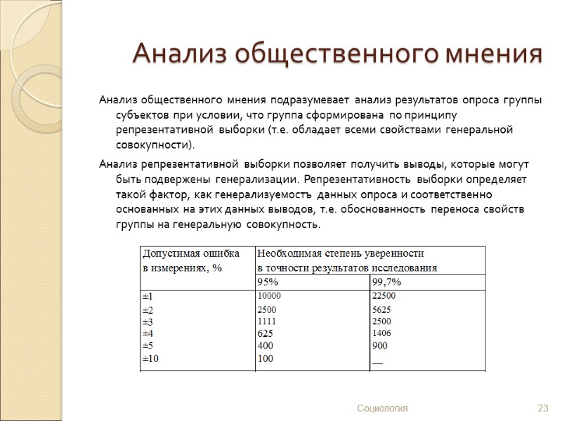 Анализ общественного мнения Анализ общественного мнения подразумевает анализ результатов опроса группы субъектов при условии,